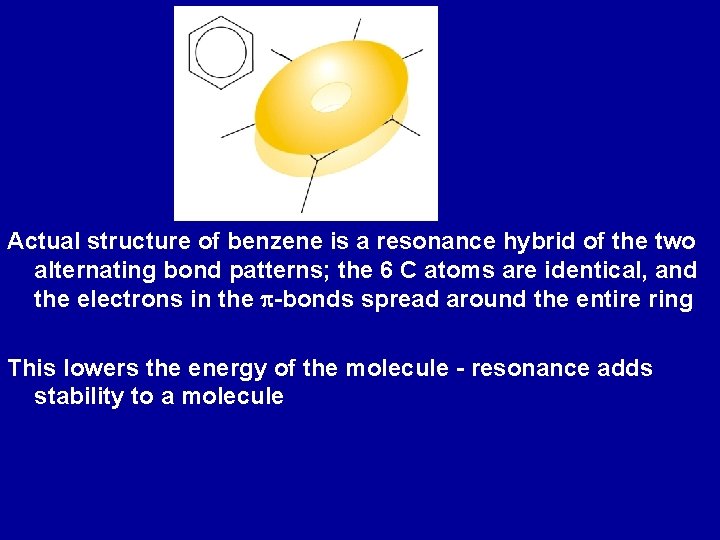 Actual structure of benzene is a resonance hybrid of the two alternating bond patterns;