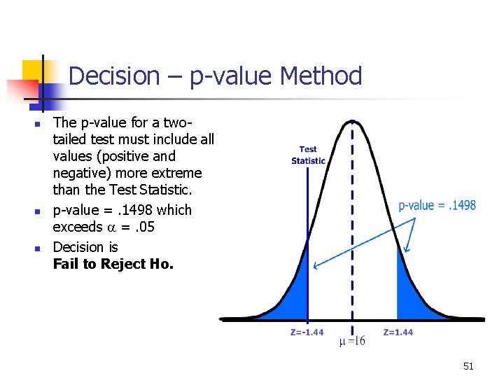 Decision – p-value Method n n n The p-value for a twotailed test must
