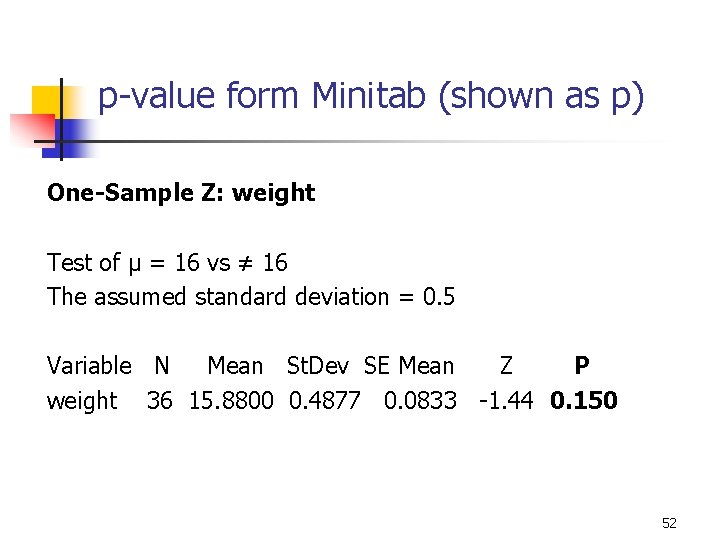 9 -16 p-value form Minitab (shown as p) One-Sample Z: weight Test of μ
