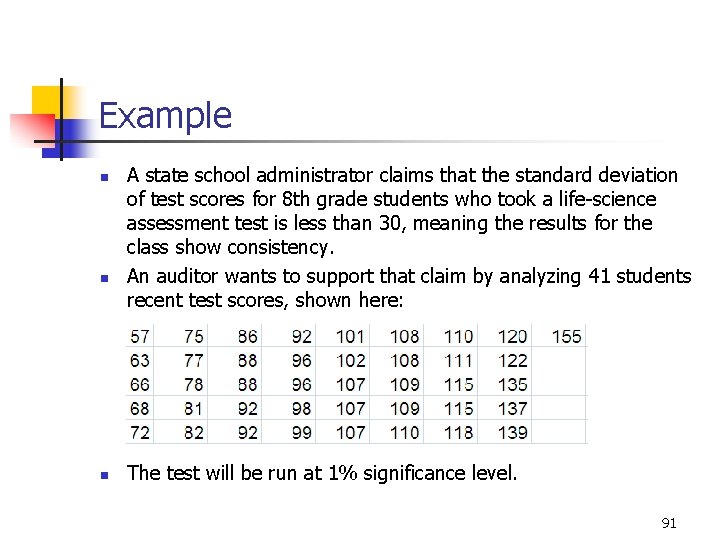 Example n n n A state school administrator claims that the standard deviation of