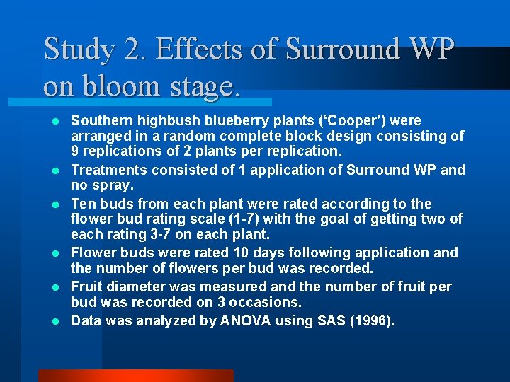 Study 2. Effects of Surround WP on bloom stage. l l l Southern highbush