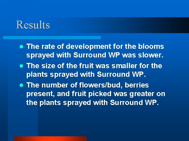 Results The rate of development for the blooms sprayed with Surround WP was slower.