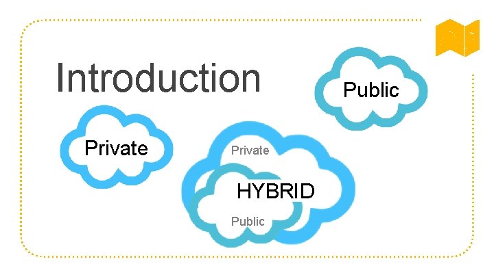 Introduction Private HYBRID Public 