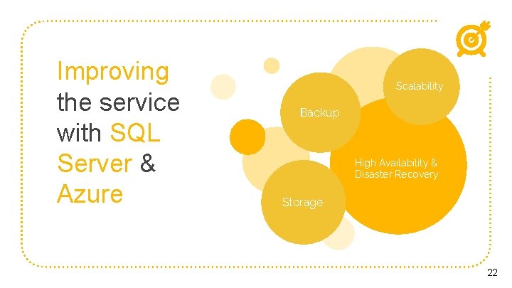 Improving the service with SQL Server & Azure Scalability Backup High Availability & Disaster