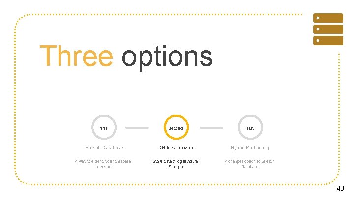 Three options first second last Stretch Database DB files in Azure Hybrid Partitioning A