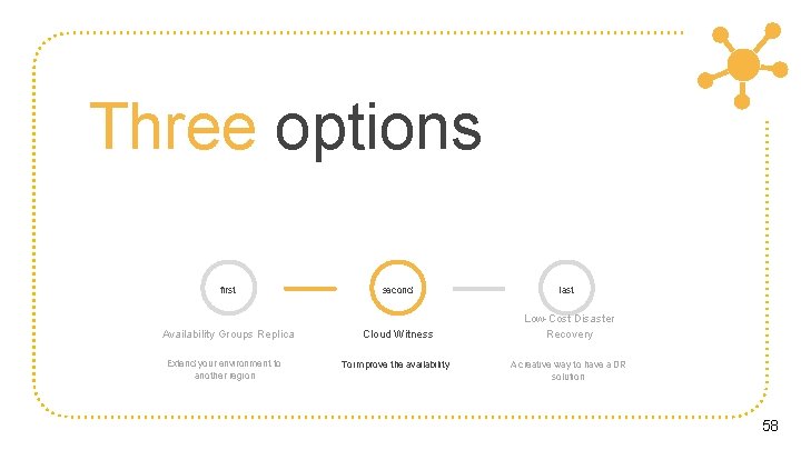 Three options first Availability Groups Replica Extend your environment to another region second Cloud