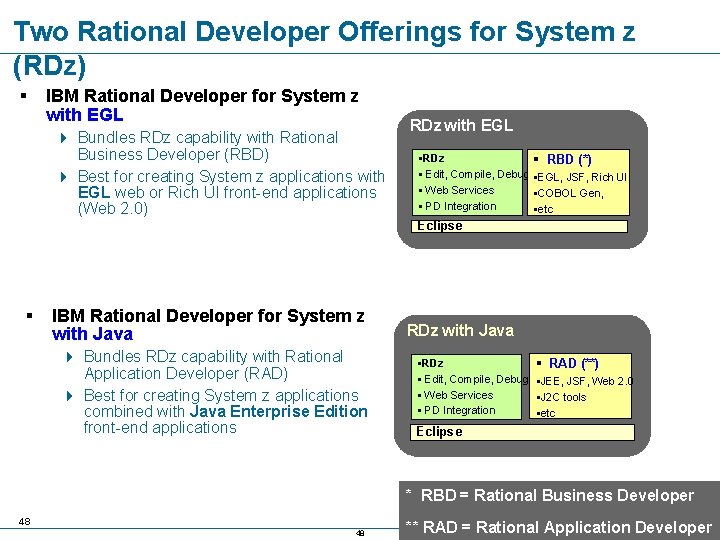 Two Rational Developer Offerings for System z (RDz) § IBM Rational Developer for System