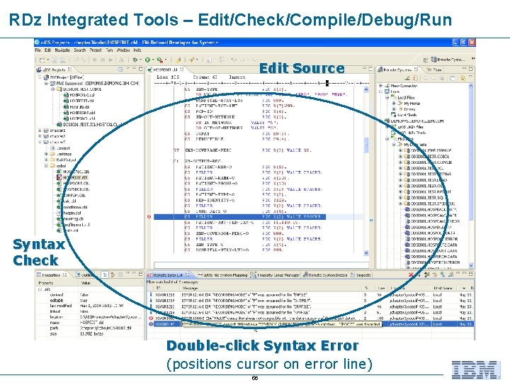 RDz Integrated Tools – Edit/Check/Compile/Debug/Run Edit Source Syntax Check Double-click Syntax Error (positions cursor