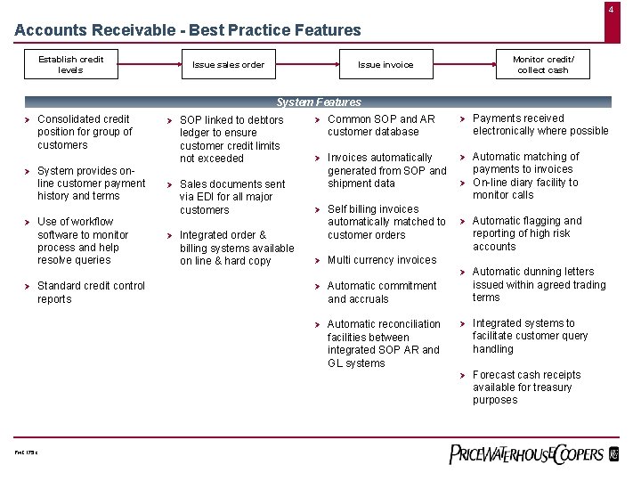4 Accounts Receivable - Best Practice Features Establish credit levels Issue sales order Monitor