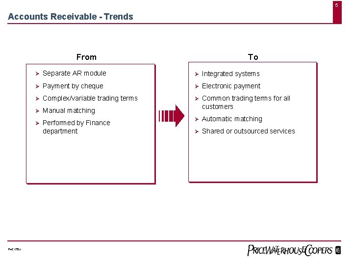 5 Accounts Receivable - Trends From Pw. C 175 c To Ø Separate AR