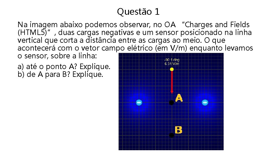 Questão 1 Na imagem abaixo podemos observar, no OA “Charges and Fields (HTML 5)”,