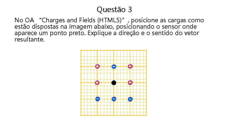 Questão 3 No OA “Charges and Fields (HTML 5)”, posicione as cargas como estão