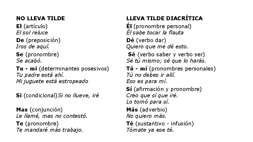 NO LLEVA TILDE El (artículo) El sol reluce De (preposición) Iros de aquí. Se