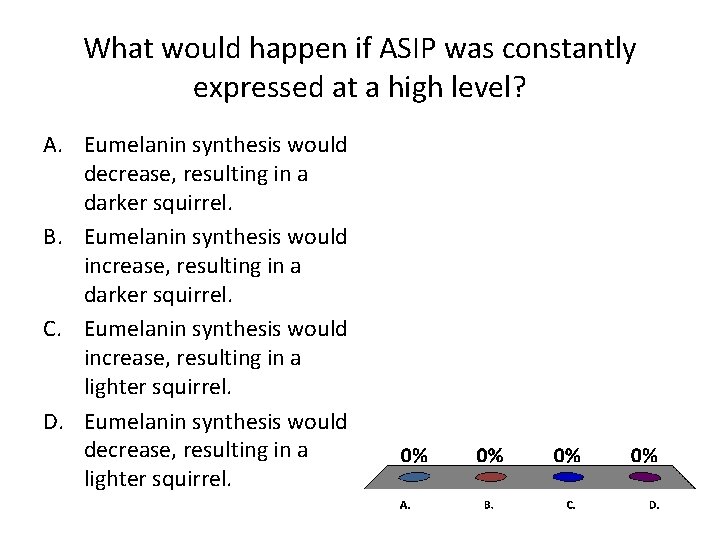 What would happen if ASIP was constantly expressed at a high level? A. Eumelanin