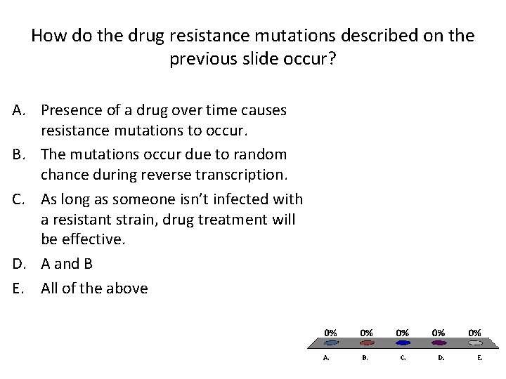 How do the drug resistance mutations described on the previous slide occur? A. Presence