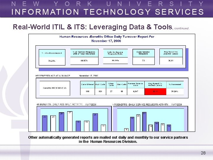 Real-World ITIL & ITS: Leveraging Data & Tools, continued. Other automatically generated reports are