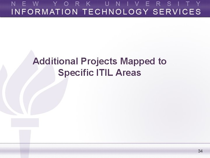 Additional Projects Mapped to Specific ITIL Areas 34 