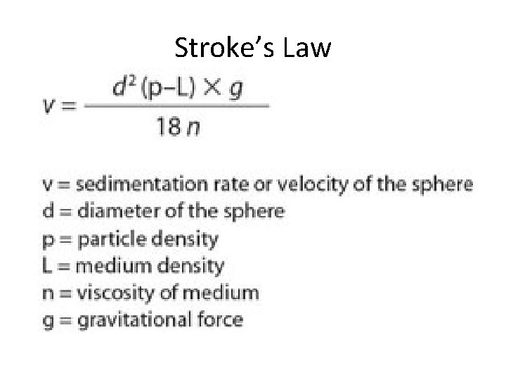 Stroke’s Law 