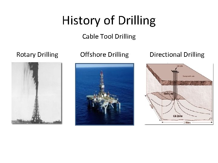 History of Drilling Cable Tool Drilling Rotary Drilling Offshore Drilling Directional Drilling 