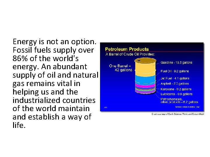 Energy is not an option. Fossil fuels supply over 86% of the world's energy.