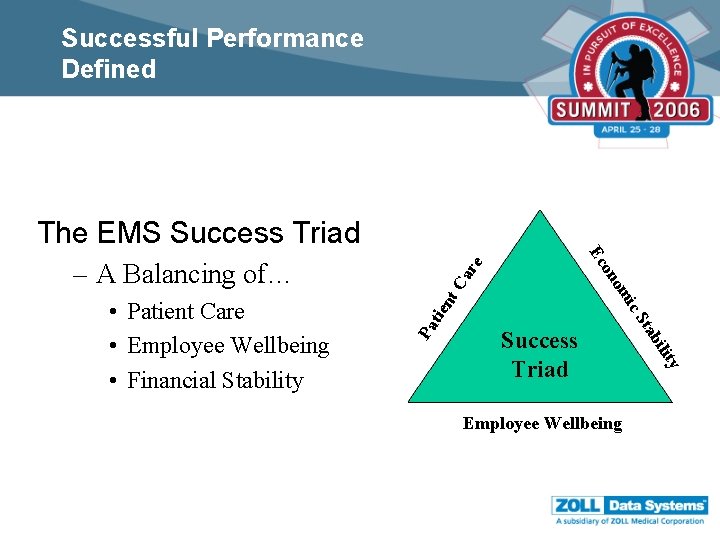 Successful Performance Defined The EMS Success Triad y Ca re Pa tie Employee Wellbeing