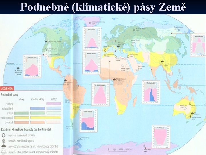 Podnebné (klimatické) pásy Země 