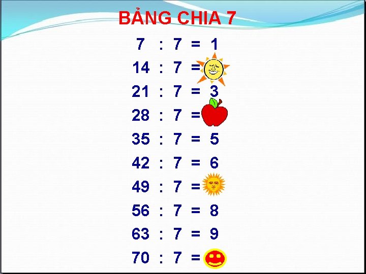 BẢNG CHIA 7 7 14 21 28 35 42 49 56 63 70 :