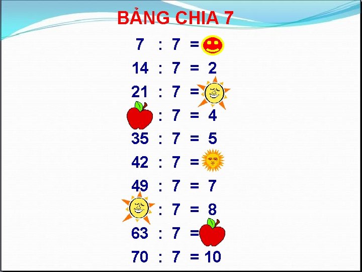 BẢNG CHIA 7 7 14 21 28 35 42 49 56 63 70 :