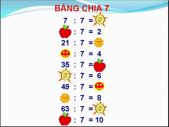 BẢNG CHIA 7 7 14 21 28 35 42 49 56 63 70 :