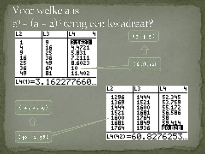 Voor welke a is a 2 + (a + 2)2 terug een kwadraat? (3,