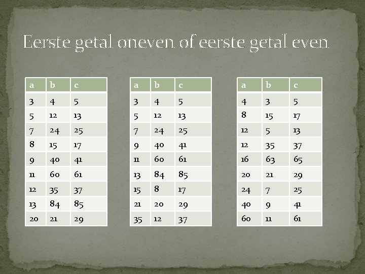 Eerste getal oneven of eerste getal even a b c 3 4 5 4