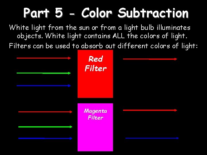 Part 5 - Color Subtraction White light from the sun or from a light