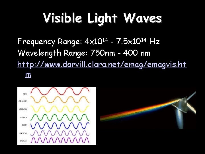 Visible Light Waves Frequency Range: 4 x 1014 - 7. 5 x 1014 Hz