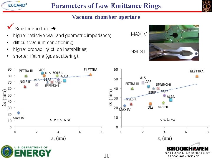 Parameters of Low Emittance Rings Vacuum chamber aperture ü Smaller aperture • • higher