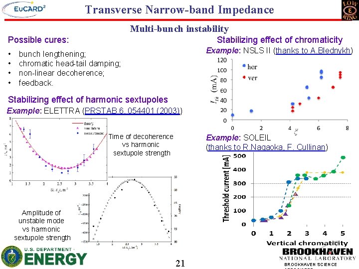 Transverse Narrow-band Impedance Multi-bunch instability Possible cures: • • Stabilizing effect of chromaticity Example: