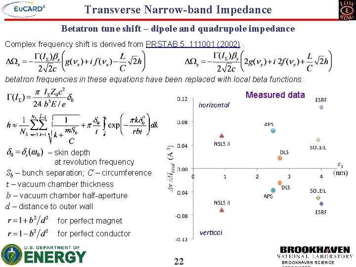 Transverse Narrow-band Impedance Betatron tune shift – dipole and quadrupole impedance Complex frequency shift