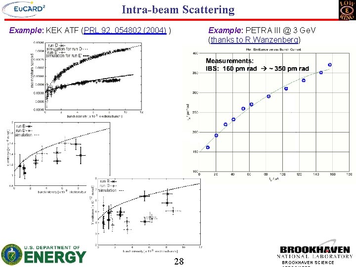 Intra-beam Scattering Example: KEK ATF (PRL 92, 054802 (2004) ) Example: PETRA III @