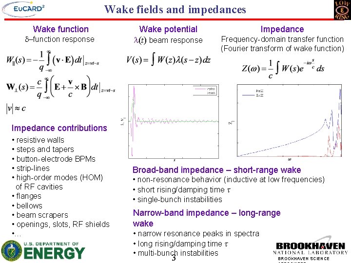 Wake fields and impedances Wake function d–function response Wake potential l(t) beam response Impedance