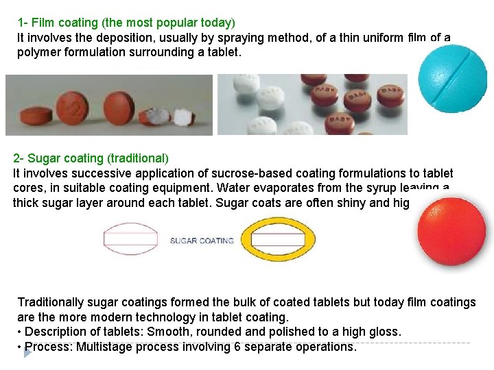 1 - Film coating (the most popular today) It involves the deposition, usually by