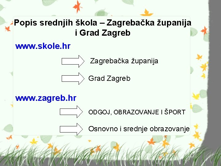 Popis srednjih škola – Zagrebačka županija i Grad Zagreb www. skole. hr Zagrebačka županija