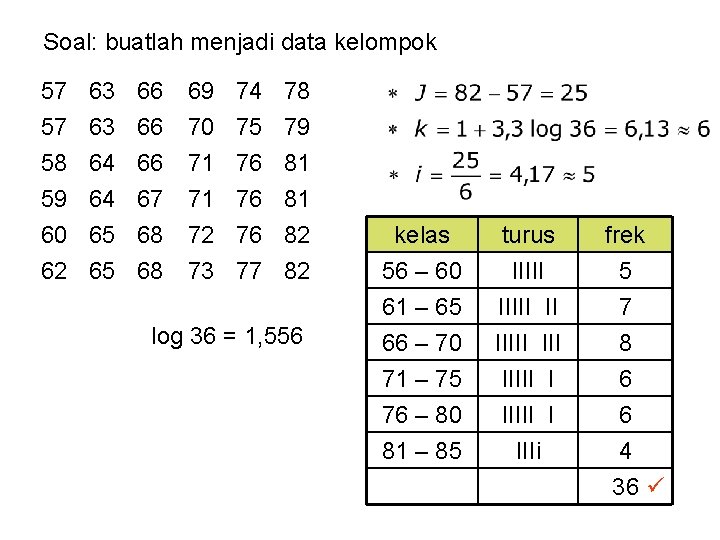 Soal: buatlah menjadi data kelompok 57 57 58 59 63 63 64 64 66