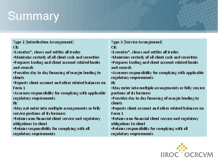 Summary Type 2 [Introduction Arrangement] CB: • Executes*, clears and settles all trades •