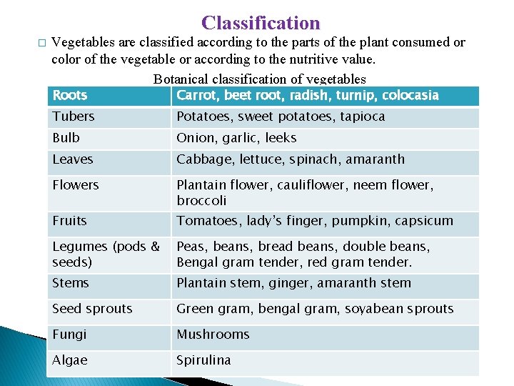 Classification � Vegetables are classified according to the parts of the plant consumed or