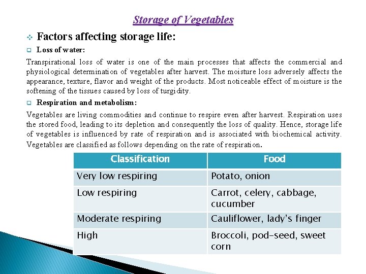 Storage of Vegetables v Factors affecting storage life: Loss of water: Transpirational loss of