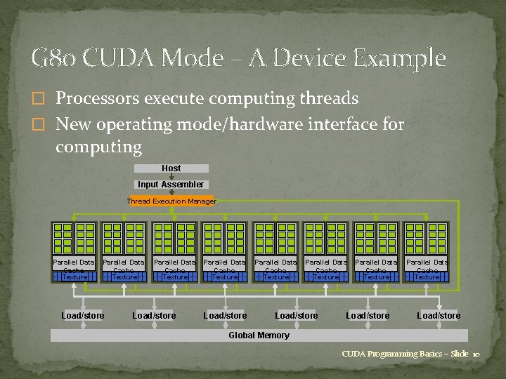 G 80 CUDA Mode – A Device Example � Processors execute computing threads �