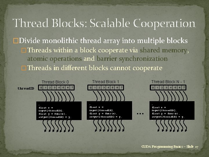 Thread Blocks: Scalable Cooperation �Divide monolithic thread array into multiple blocks � Threads within