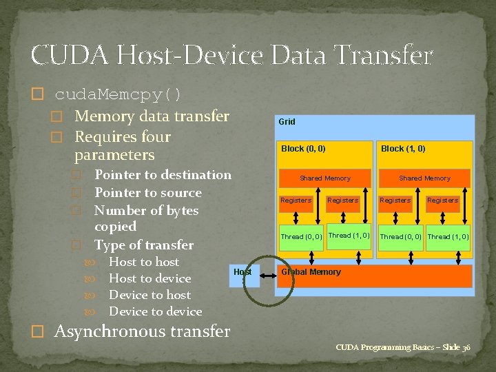 CUDA Host-Device Data Transfer � cuda. Memcpy() � Memory data transfer � Requires four