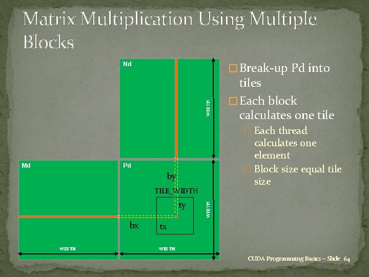 Matrix Multiplication Using Multiple Blocks � Break-up Pd into WIDTH Nd tiles � Each