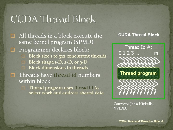 CUDA Thread Block � All threads in a block execute the same kernel program