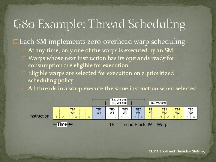 G 80 Example: Thread Scheduling � Each SM implements zero-overhead warp scheduling � At